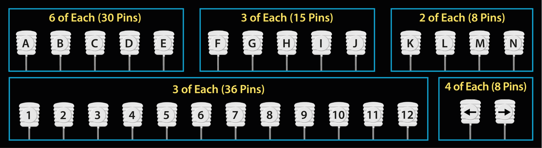 Magic Pins Row Markers - Alphabet, Numbers &amp; Directional Arrows (97ct)