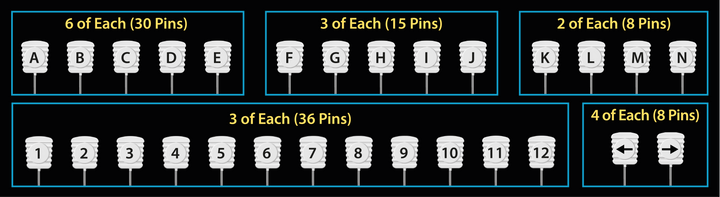 Magic Pins Row Markers - Alphabet, Numbers &amp; Directional Arrows (97ct)